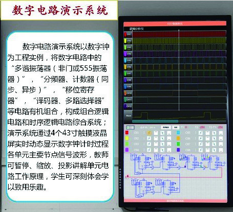 數字邏輯電路演示系統(tǒng)